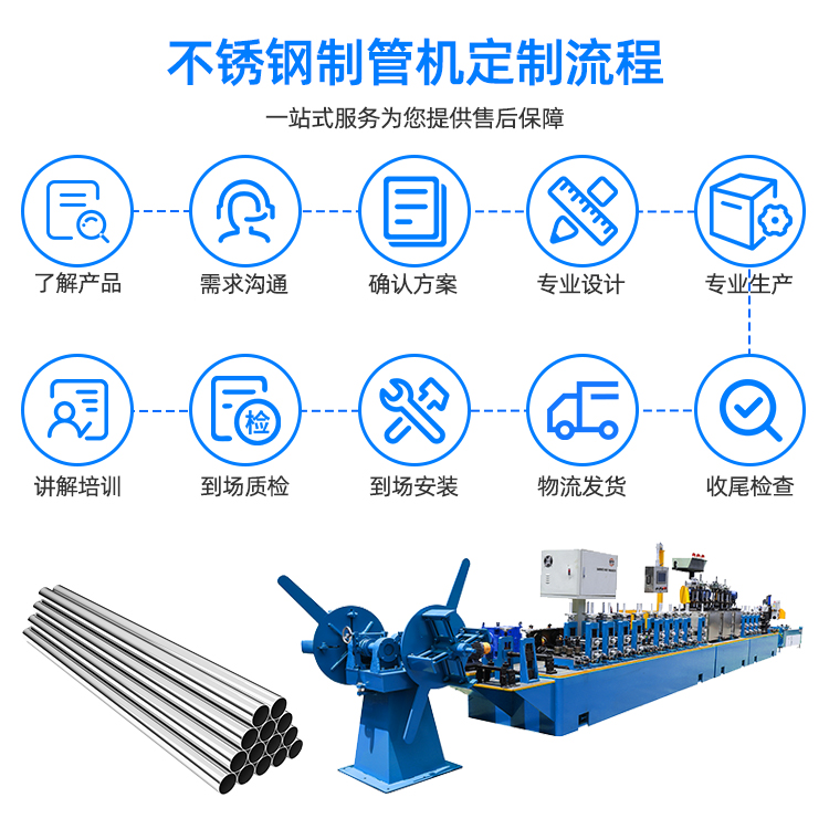 小 60 型工業激光制管機  6000W 高能焊 51-76.4mm 全規格通吃